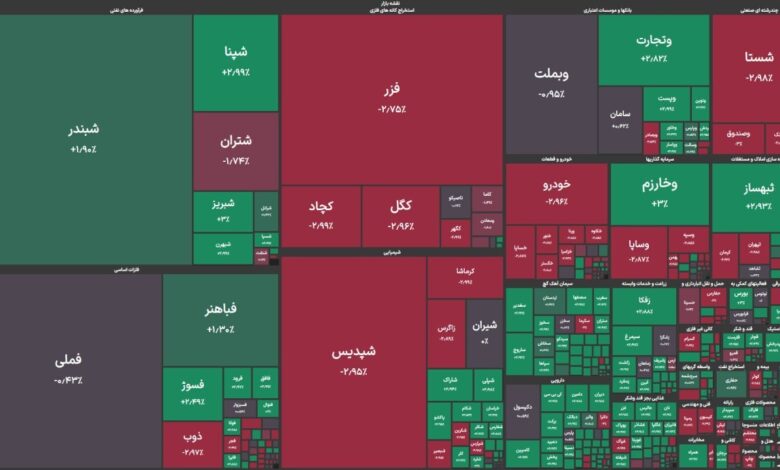 آغاز فعالیت امروز بورس تهران با رشد ۲۰ هزار واحدی شاخص کل