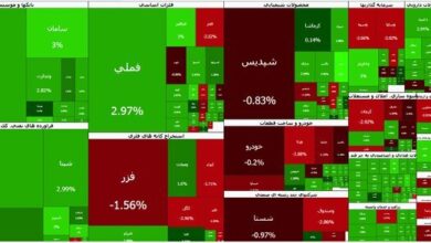 سبزپوشی بورس در اولین روز هفته