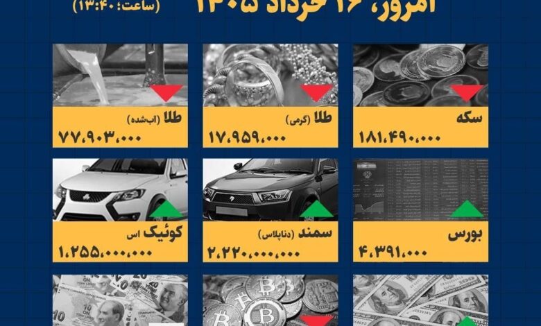 اینفوگرافیک / امروز ۱۶ خرداد قیمت‌ها چقدر است؟