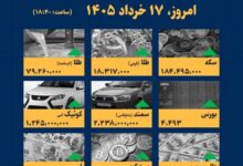 اینفوگرافیک / امروز ۱۷ خرداد قیمت ها چقدر است؟
