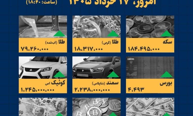 اینفوگرافیک / امروز ۱۷ خرداد قیمت ها چقدر است؟