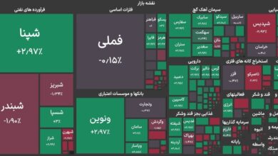 آغاز فعالیت بورس تهران با افت ۷۰ هزار واحدی شاخص
