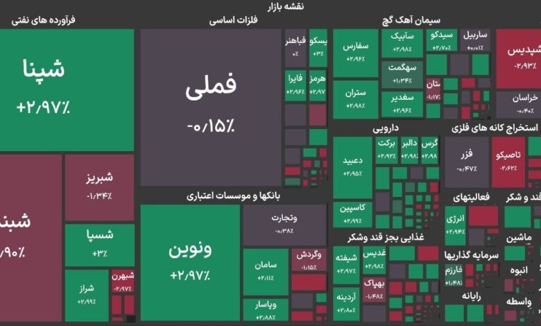 آغاز فعالیت بورس تهران با افت ۷۰ هزار واحدی شاخص