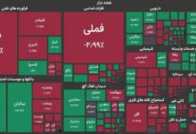 پایان فعالیت بورس تهران با افت ۶۴۰۰۰ واحدی شاخص