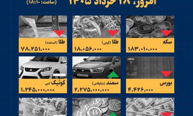اینفوگرافیک / امروز ۱۸ خرداد قیمت‌ها چقدر است؟