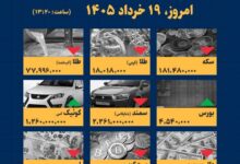 اینفوگرافیک / امروز ۱۹ خرداد قیمت‌ها چقدر است؟