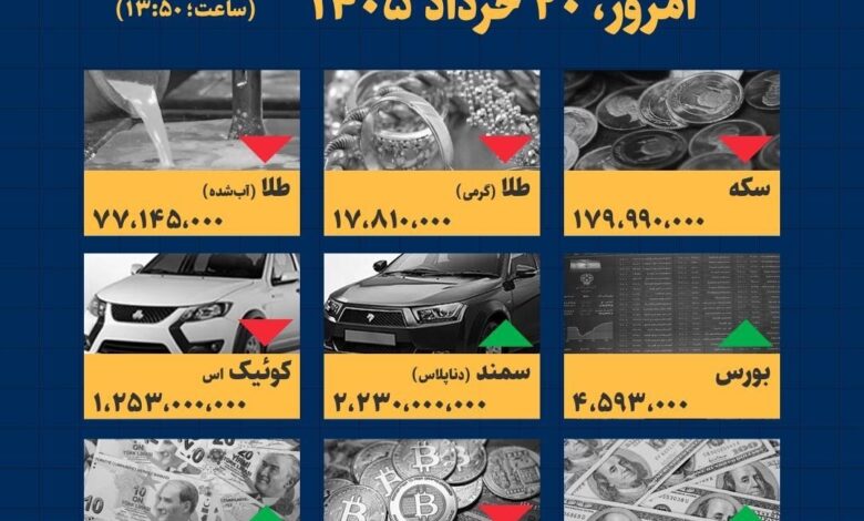اینفوگرافیک / امروز ۲۰ خرداد قیمت‌ها چقدر است؟