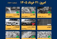 اینفوگرافیک / امروز ۲۱ خرداد قیمت‌ها چقدر است؟