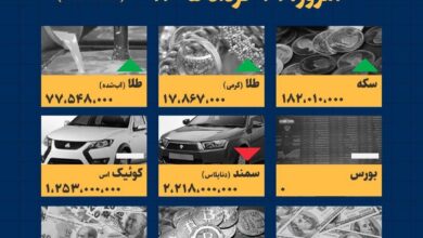 اینفوگرافیک / امروز ۲۱ خرداد قیمتها چقدر است؟