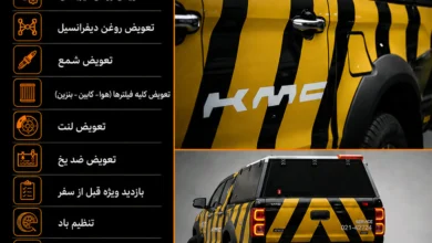 رکورد جدید کرمان موتور