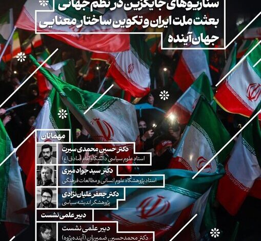 نشست هم‌اندیشی «بعثت ملت ایران و تکوین ساختار معنایی جهان آینده»