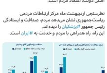 قائم‌پناه: اعتماد مردم، سرمایه اصلی دولت است