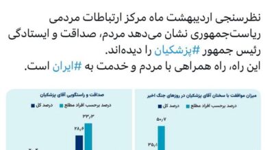 قائمپناه: اعتماد مردم، سرمایه اصلی دولت است