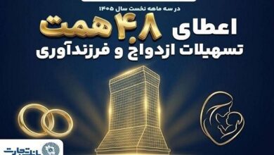 حمایت بانک تجارت از ازدواج و فرزندآوری با اعطای ۴.۸ همت تسهیلات - هشت صبح