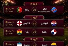 برنامه روز هفتم جام جهانی ۲۰۲۶/ جام پایانی رونالدو و مودریچ