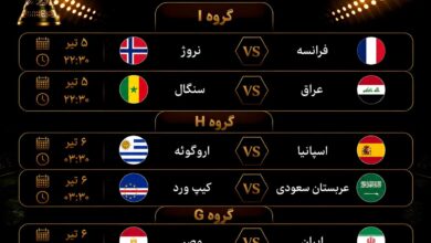 برنامه بازی‌های امشب جام جهانی/ یوزها مقابل فراعنه