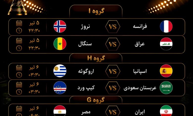 برنامه بازی‌های امشب جام جهانی/ یوزها مقابل فراعنه