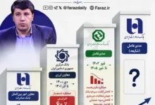 افشین خانی