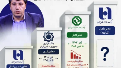 افشین خانی