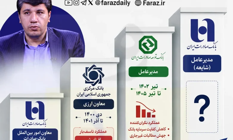 افشین خانی