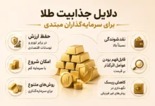 دلایل جذابیت طلا برای سرمایه‌گذاران مبتدی
