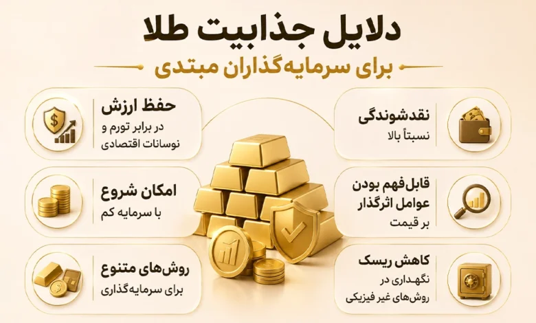 دلایل جذابیت طلا برای سرمایه‌گذاران مبتدی