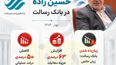 حسین زاده بانک رسالت