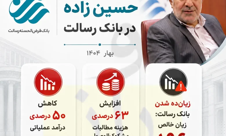 حسین زاده بانک رسالت