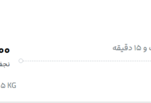 قیمت پرواز تهران - نجف، امروز دوشنبه ۸ تیر ۱۴۰۵