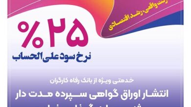 انتشار اوراق گواهی سپرده خاص از سوی بانک رفاه کارگران تداوم دارد