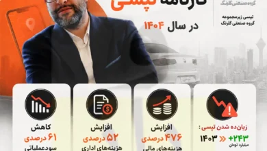 مصطی حسینی مدیرعامل تپسی