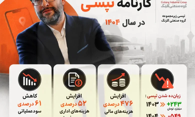 مصطی حسینی مدیرعامل تپسی
