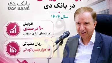 برات کریمی بانک دی