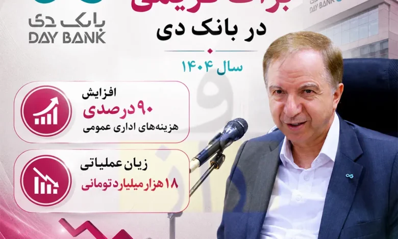 برات کریمی بانک دی