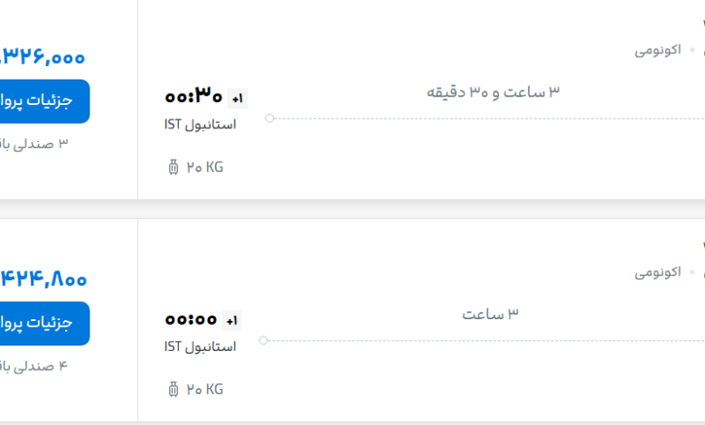 قیمت پرواز تهران - استانبول، امروز یکشنبه ۲۱ تیر ۱۴۰۵