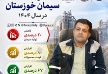 سیمان خوزستان