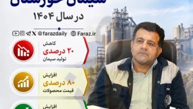 سیمان خوزستان