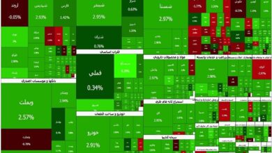 پایان سبز هفته در بازار سرمایه؛ شاخص کل ۶۰ هزار واحد بالا رفت - هشت صبح