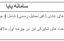 ساعات کاری سامانه پایا در ایام برگزاری مراسم رهبر شهید