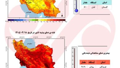 تشدید شدت گرما؛ بارش‌های سال آبی ۲.۶ درصد از میانگین بلندمدت بیشتر شد