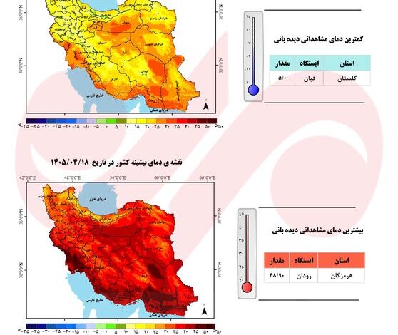 تشدید شدت گرما؛ بارشهای سال آبی ۲.۶ درصد از میانگین بلندمدت بیشتر شد