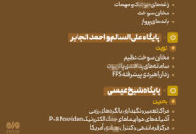 آتش بازی در خلیج فارس