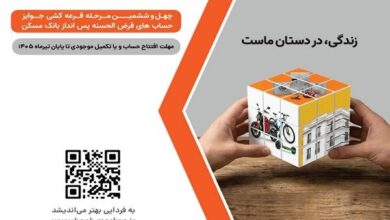 شمارش معکوس تا پایان مهلت شرکت در قرعه‌کشی بانک مسکن - هشت صبح
