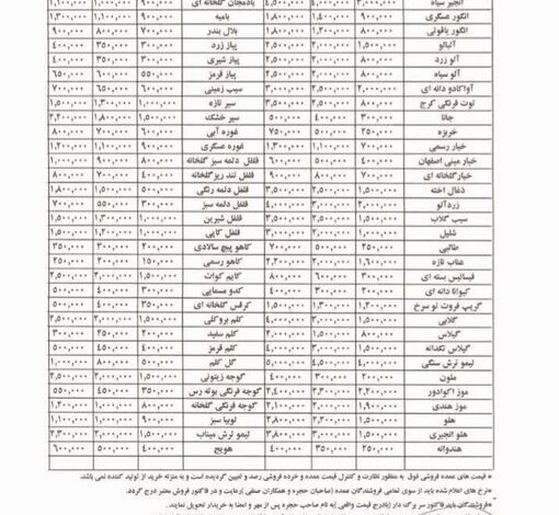 قیمت عمده میوه و سبزیجات تعیین شد+جدول