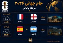 برنامه و ساعت فینال و رده‌بندی جام جهانی