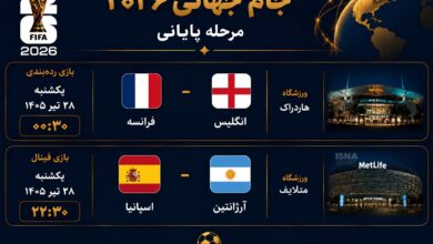 برنامه و ساعت فینال و رده‌بندی جام جهانی