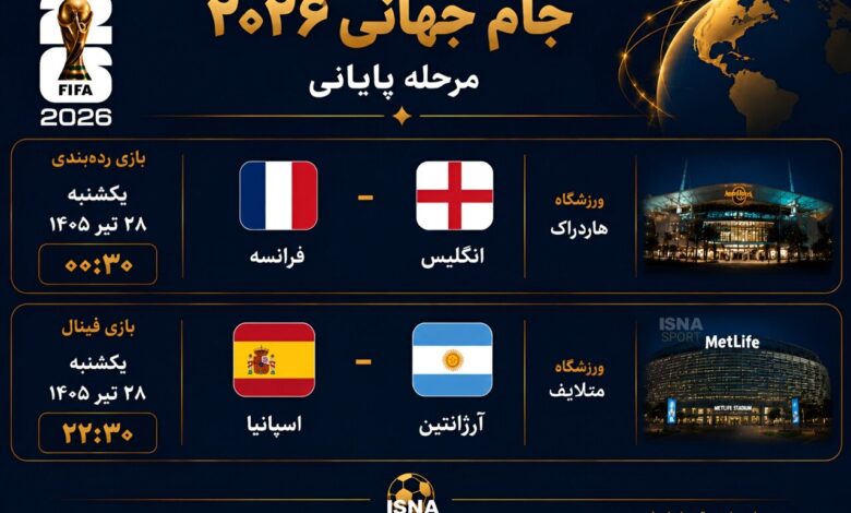 برنامه و ساعت فینال و رده‌بندی جام جهانی