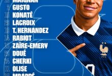 ترکیب فرانسه مقابل انگلیس