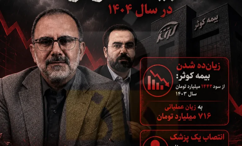 بیمه کوثر