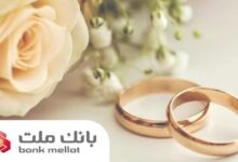 بانك ملت بیش از 21 همت تسهیلات ازدواج و فرزندآوری پرداخت كرد؛ رشد 106 درصدی نسبت به مدت مشابه سال گذشته